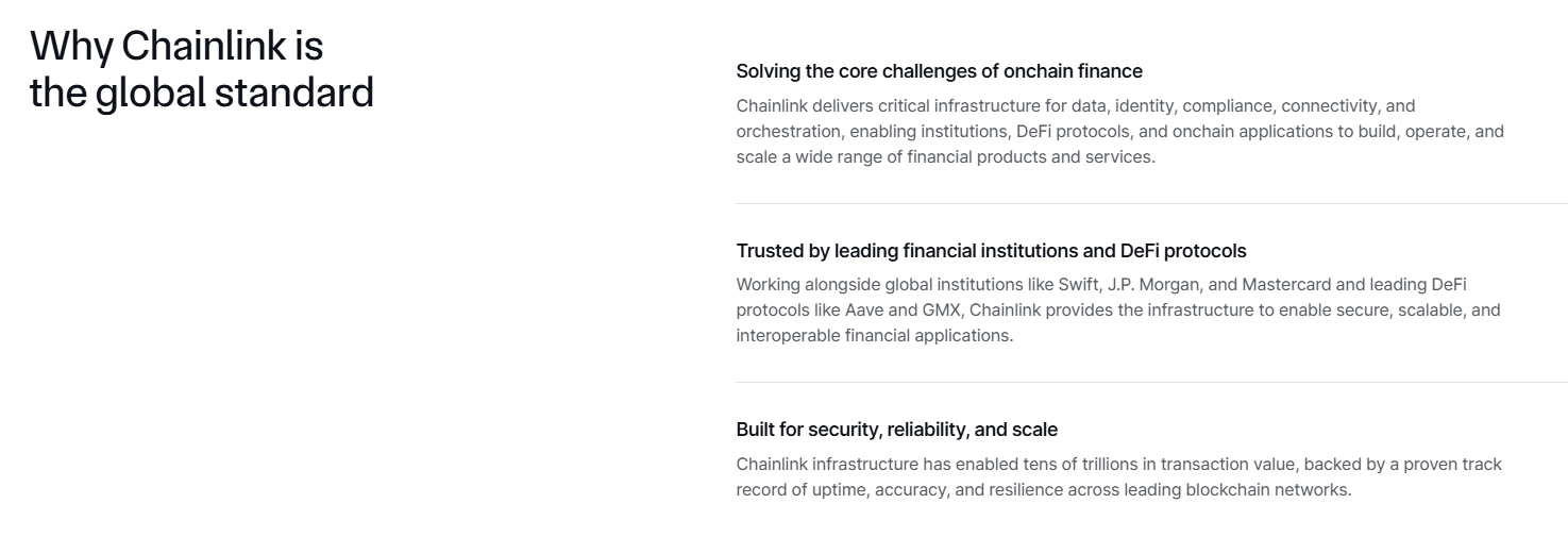 Best Altcoins to Buy as Chainlink ETF Nets M and On-Chain Oracle Demand Surges Best Altcoins to Buy as Chainlink ETF Nets M and On-Chain Oracle Demand Surges
