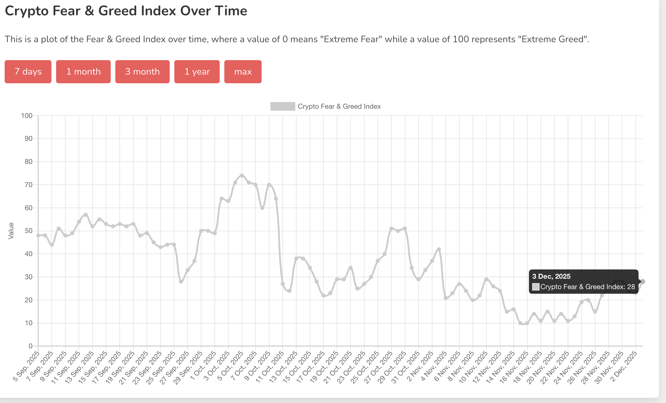 Cardano Price Forecast: ADA builds recovery momentum as sentiment improves Cardano Price Forecast: ADA builds recovery momentum as sentiment improves