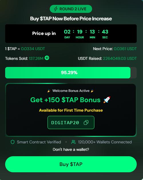 Digitap ($TAP) Smashes M in Presale Despite Crypto Dip: The Next 100x Gem? Digitap ($TAP) Smashes M in Presale Despite Crypto Dip: The Next 100x Gem?