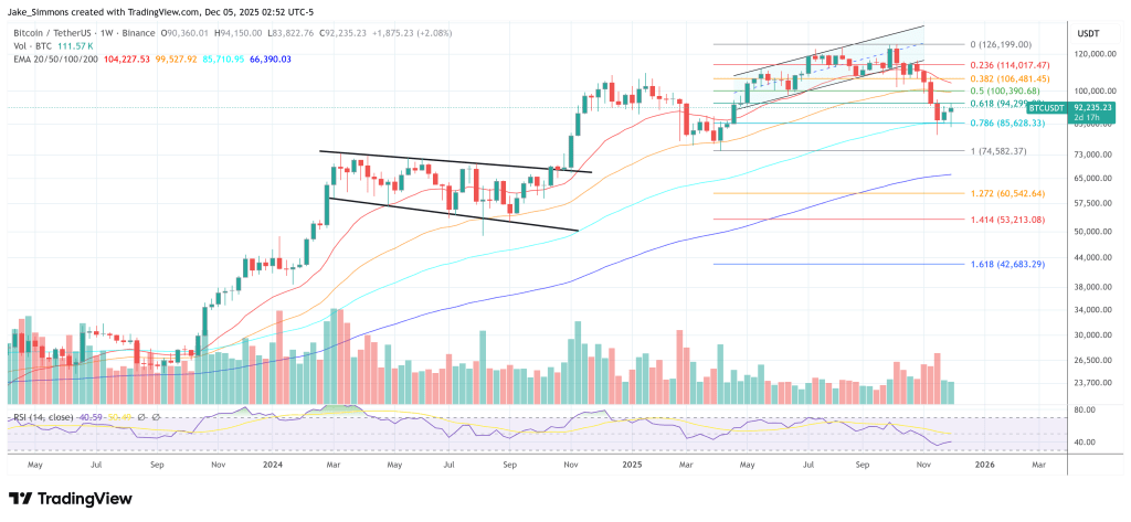 Why Bitcoin Traders Fear A Repeat Of July 2024’s Crash Next Week Why Bitcoin Traders Fear A Repeat Of July 2024’s Crash Next Week