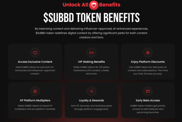 Circle Stock Aims for 0 on Crypto Sentiment Rebound, Traders Rotate to $SUBBD Circle Stock Aims for 0 on Crypto Sentiment Rebound, Traders Rotate to $SUBBD