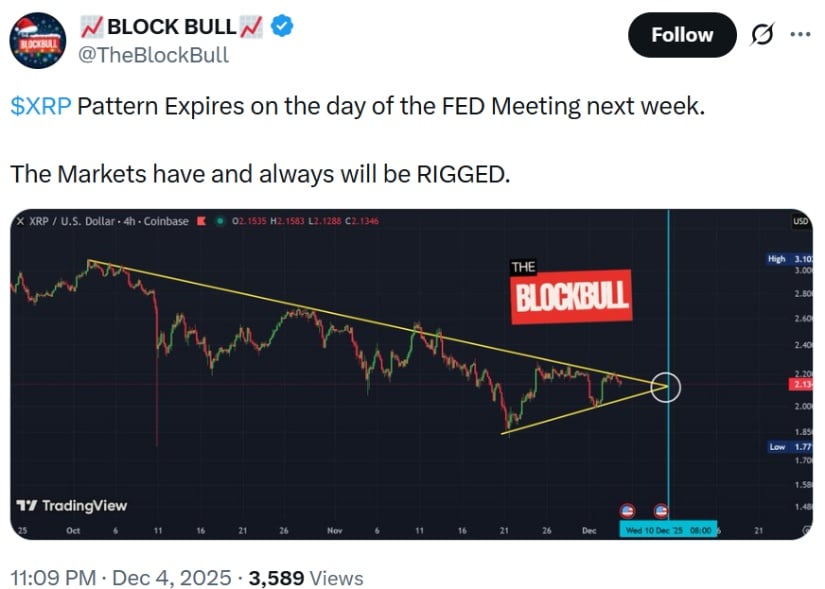 XRP Price Today: XRP Consolidates at .12 Ahead of FOMC Meeting Catalyst XRP Price Today: XRP Consolidates at .12 Ahead of FOMC Meeting Catalyst