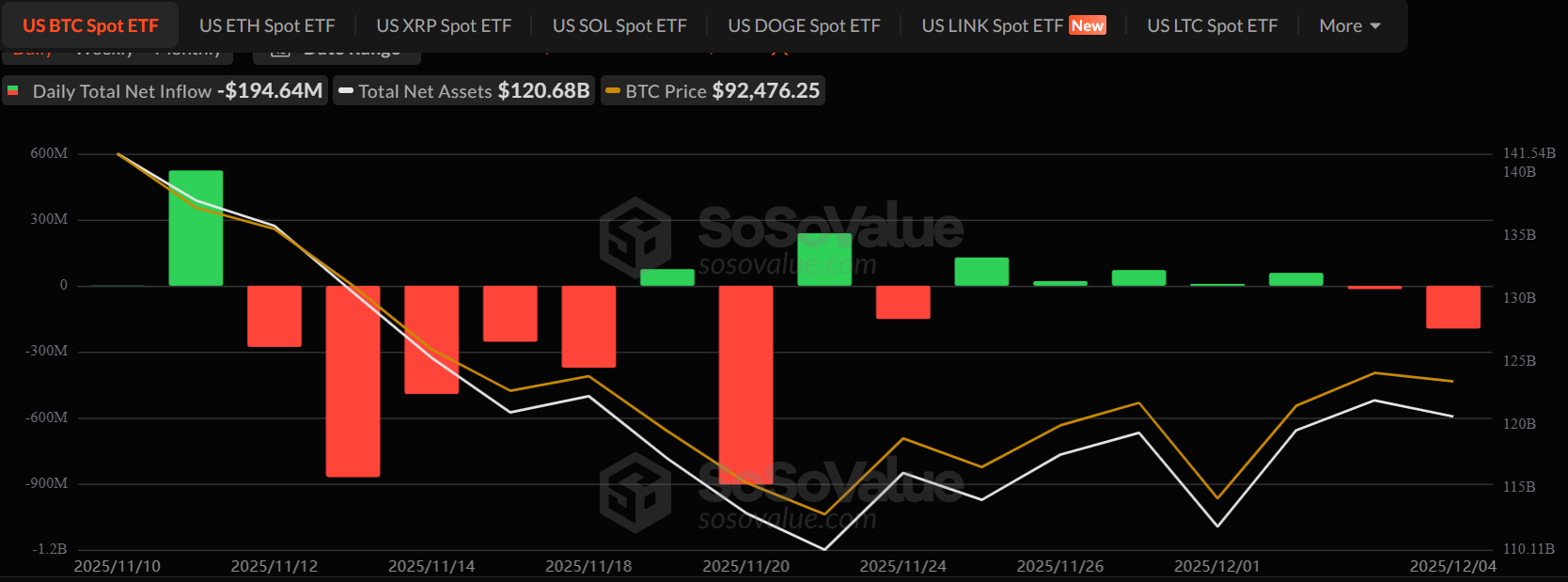 Wolfe Research Identifies ‘Maximum Disagreement’ as Key Bitcoin Market Signal: What This Means Wolfe Research Identifies ‘Maximum Disagreement’ as Key Bitcoin Market Signal: What This Means