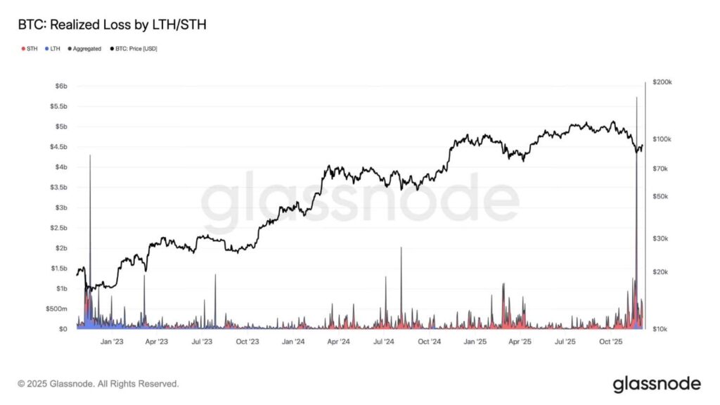 Bitcoin Faces Its Deepest Shake-Up Since FTX as ETF Outflows Surge