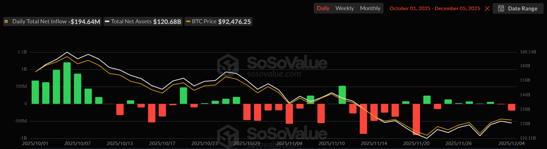 Why Did Bitcoin Drop Below ,000 Again? A Breakdown of the Latest Sell-Off Why Did Bitcoin Drop Below ,000 Again? A Breakdown of the Latest Sell-Off