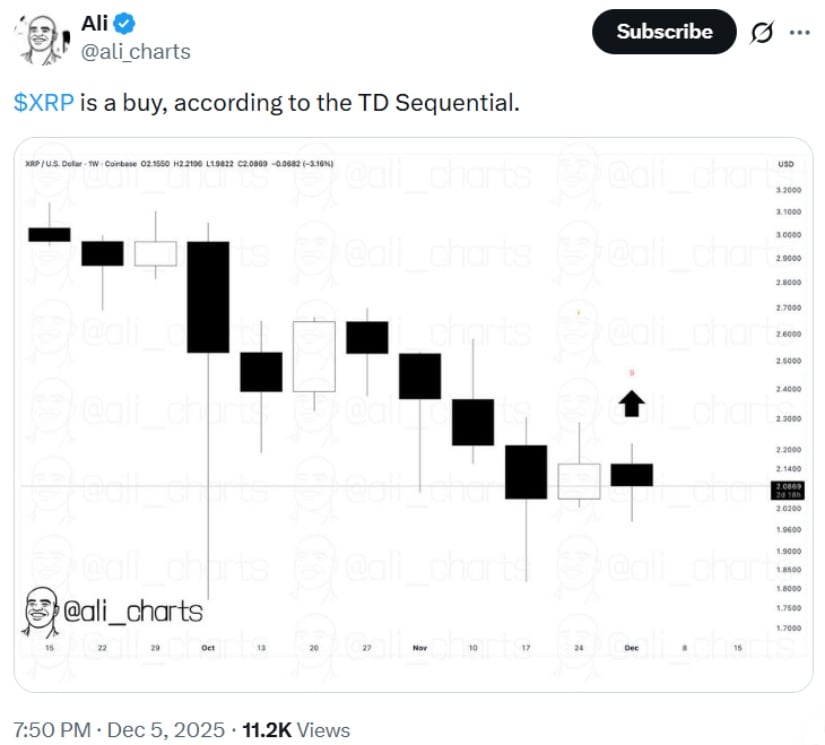 XRP Price Today: Can XRP Hold Its Rebound From .02 as Ripple Integrates the Token Into .5T Enterprise Systems? XRP Price Today: Can XRP Hold Its Rebound From .02 as Ripple Integrates the Token Into .5T Enterprise Systems?