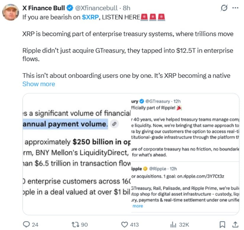 XRP Price Today: Can XRP Hold Its Rebound From .02 as Ripple Integrates the Token Into .5T Enterprise Systems? XRP Price Today: Can XRP Hold Its Rebound From .02 as Ripple Integrates the Token Into .5T Enterprise Systems?