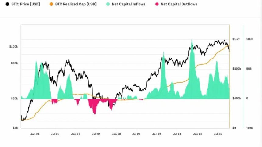 Here’s Why Bitcoin Volatility Sparks Fresh Attention On MicroStrategy Here’s Why Bitcoin Volatility Sparks Fresh Attention On MicroStrategy