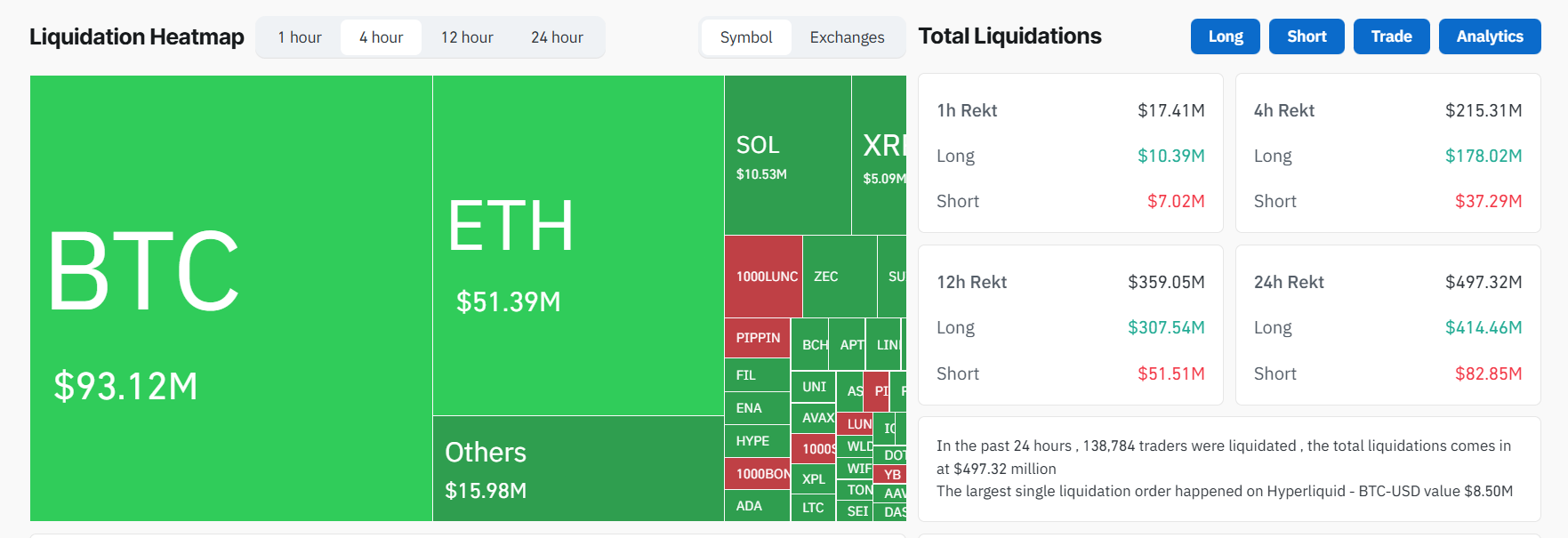 Why Did Bitcoin Drop Below ,000 Again? A Breakdown of the Latest Sell-Off Why Did Bitcoin Drop Below ,000 Again? A Breakdown of the Latest Sell-Off