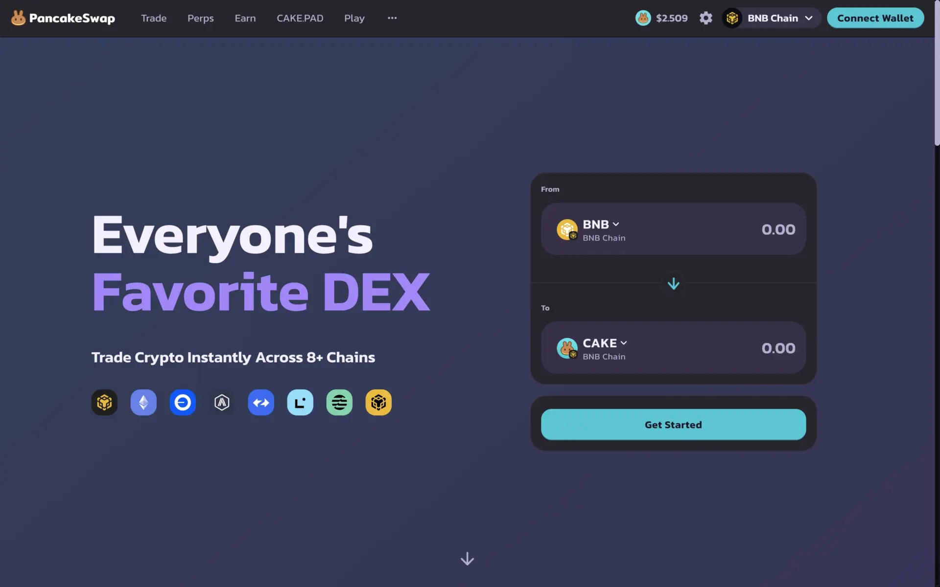 Top 10 Exchanges for Buying and Trading Meme Coins