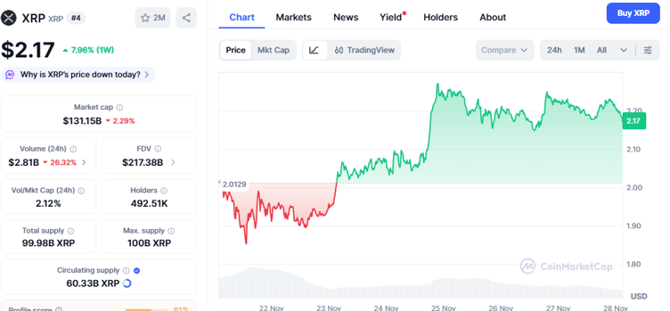 Next Crypto to Explode: Top 3 Altcoins to Watch Next Crypto to Explode: Top 3 Altcoins to Watch
