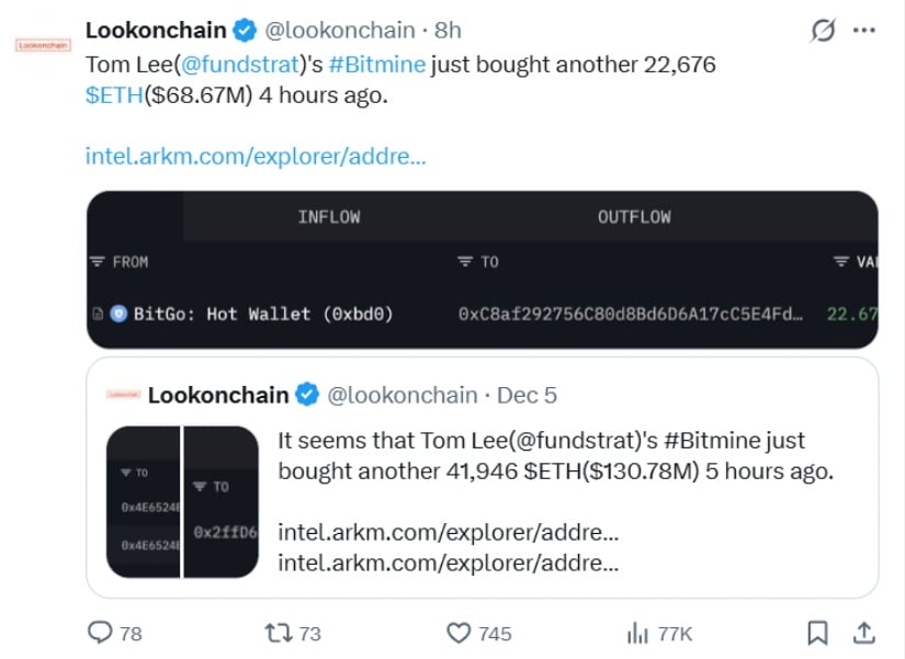 Ethereum Price Prediction: Is ETH Preparing for a Major Breakout as Institutional Buying Supports the ,000 Level? Ethereum Price Prediction: Is ETH Preparing for a Major Breakout as Institutional Buying Supports the ,000 Level?