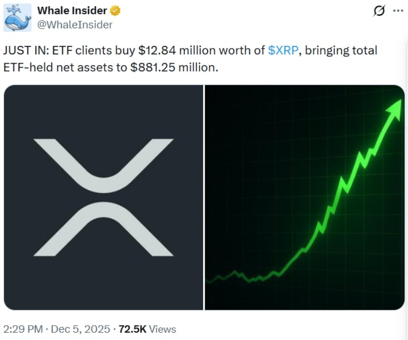XRP Price Prediction: TD Sequential Signals Potential XRP Buy Setup as Channel Structure Targets .40 XRP Price Prediction: TD Sequential Signals Potential XRP Buy Setup as Channel Structure Targets .40