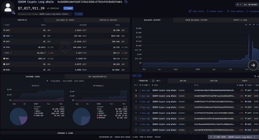 Hyperliquid (HYPE) Price Prediction: HYPE Hovers Near as Market Awaits Confirmation of Trend Direction Hyperliquid (HYPE) Price Prediction: HYPE Hovers Near as Market Awaits Confirmation of Trend Direction