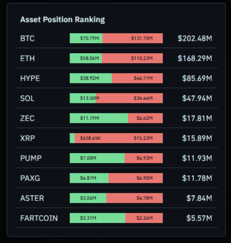 All-In On XRP: Why This Leading Investor Sold His Entire Bitcoin Stack