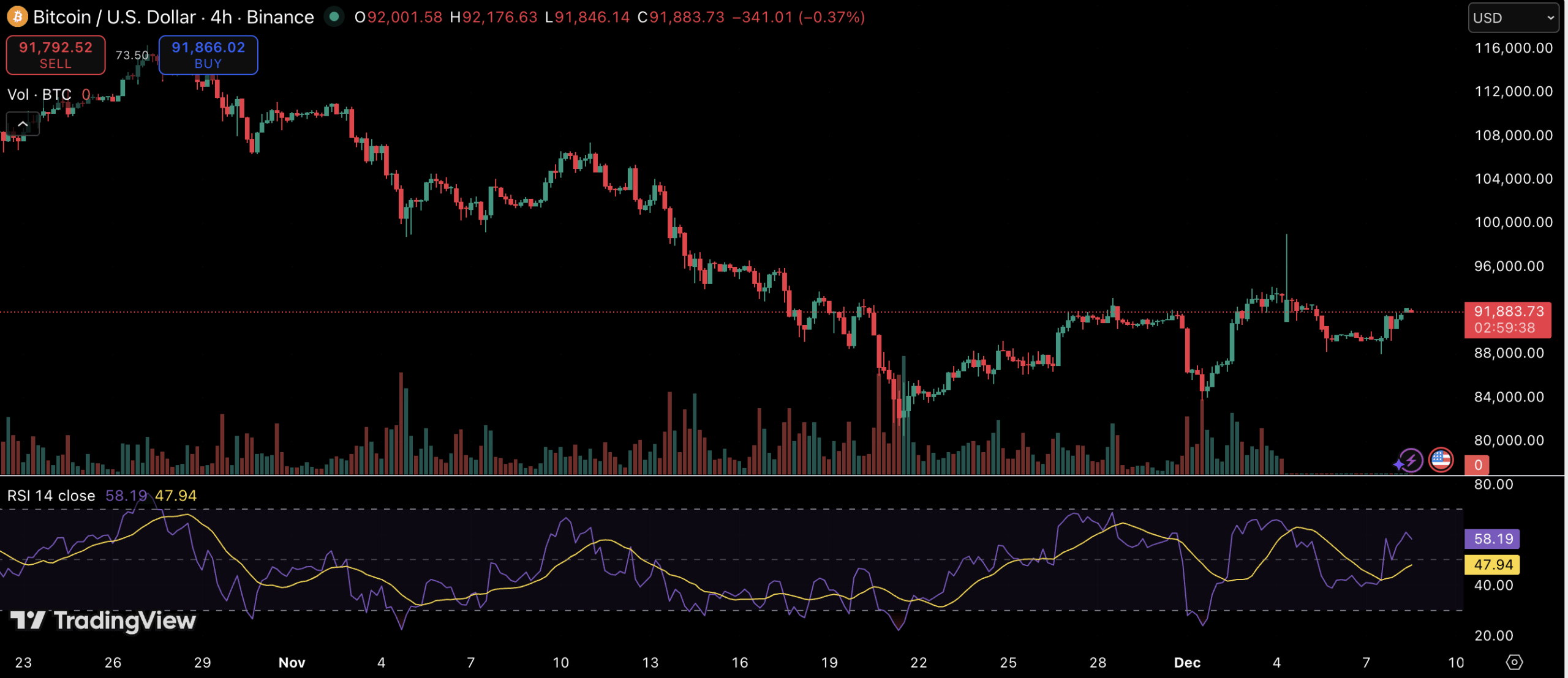 Michael Saylor’s Strategy Confirms Latest Buy - Adds Almost  Billion Worth of Bitcoin