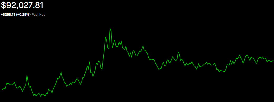 Best Crypto to Buy Now for 100x Gains Before Christmas