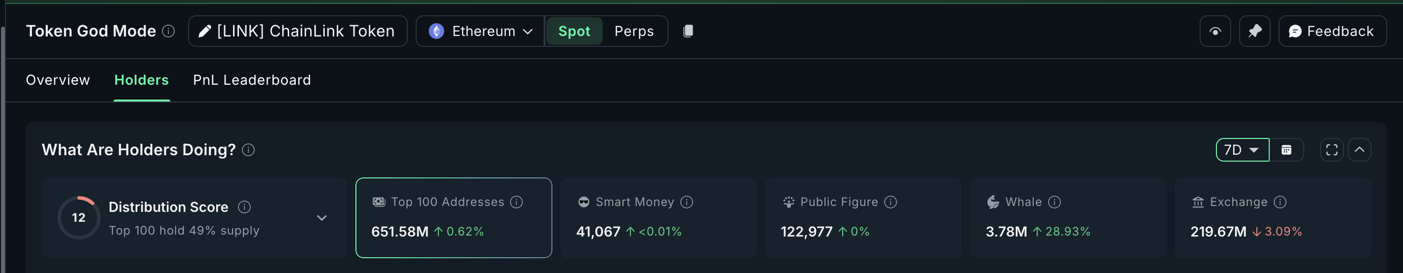 What Crypto Whales Are Buying Ahead of the December FOMC Meeting