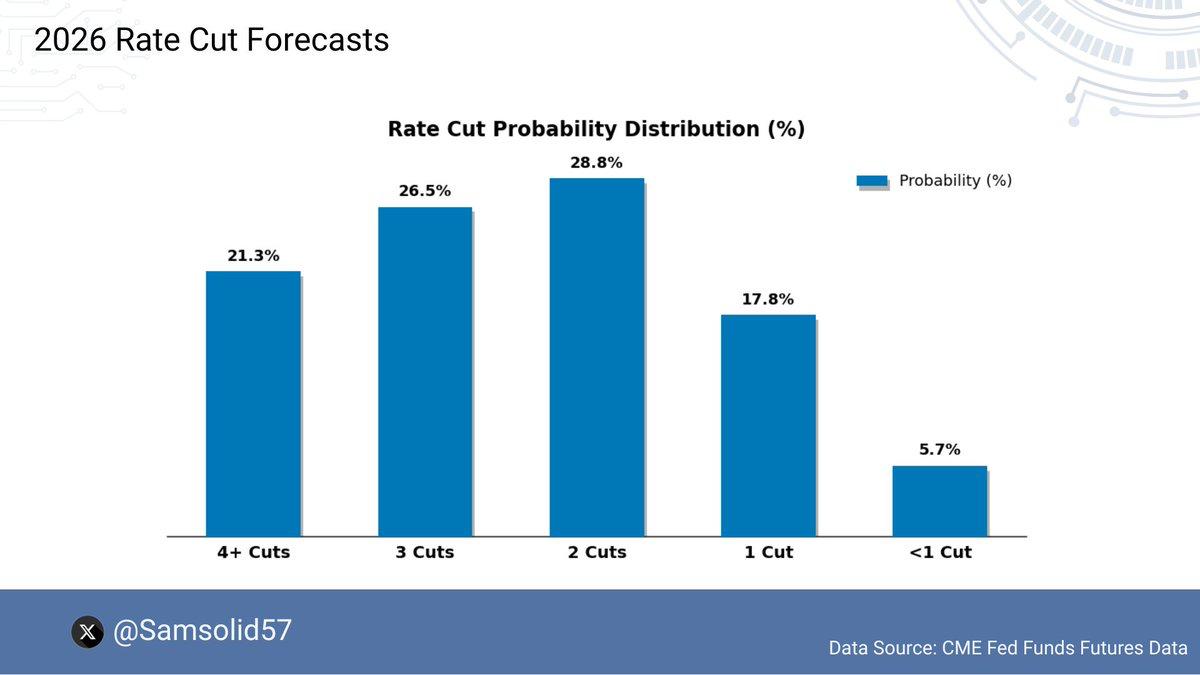 Bitcoin Hyper Price Prediction increases, but it is DeepSnitch AI the one to explode in 2026 Bitcoin Hyper Price Prediction increases, but it is DeepSnitch AI the one to explode in 2026