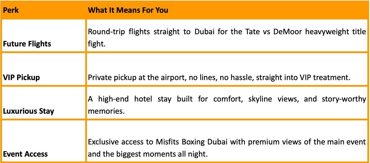 ,000 VIP Experience? Enter the IPO Genie’s Free Giveaway for the Dubai Heavyweight Title Fight