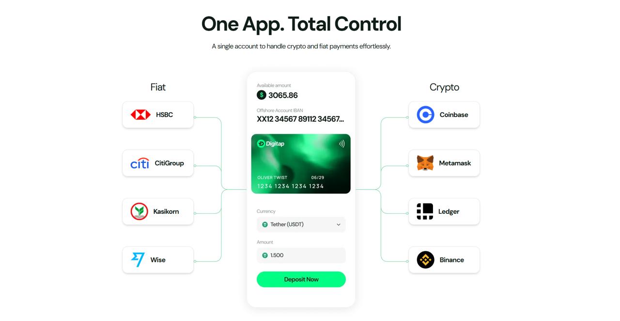 4 Tokens to Watch If a Pro-Crypto Fed Chair Arrives – Digitap ($TAP) Tops Best Crypto Presale Lists 4 Tokens to Watch If a Pro-Crypto Fed Chair Arrives – Digitap ($TAP) Tops Best Crypto Presale Lists