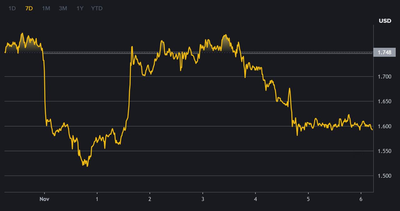 Best Crypto to Buy Now: DeepSnitch AI Races to the Top as BlackRock Signals AI Shift Best Crypto to Buy Now: DeepSnitch AI Races to the Top as BlackRock Signals AI Shift