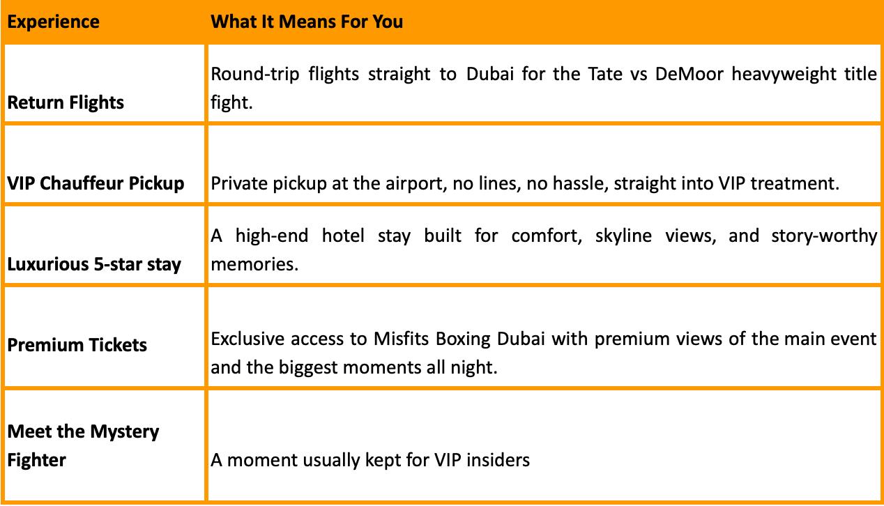 The Most Hated Man in Boxing? Tate vs DeMoor Is Exploding, And IPO Genie Is Sending Fans to Dubai The Most Hated Man in Boxing? Tate vs DeMoor Is Exploding, And IPO Genie Is Sending Fans to Dubai