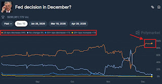 Bitcoin Surges Past ,000 as Crypto Markets Bounce: Bullish Revival or Just a Dead Cat Bounce? Bitcoin Surges Past ,000 as Crypto Markets Bounce: Bullish Revival or Just a Dead Cat Bounce?