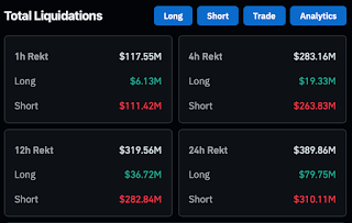 Bitcoin Surges Past ,000 as Crypto Markets Bounce: Bullish Revival or Just a Dead Cat Bounce? Bitcoin Surges Past ,000 as Crypto Markets Bounce: Bullish Revival or Just a Dead Cat Bounce?