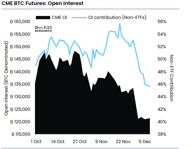 Bitcoin Price Forecast: BTC holds ,000, primed for volatility as Fed decision looms