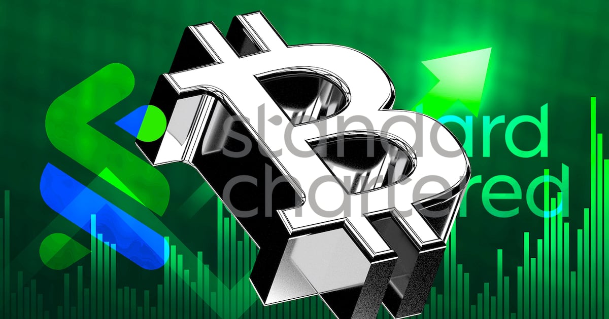 Bitcoin to 0,000? Here’s when to expect the price to hit the new record