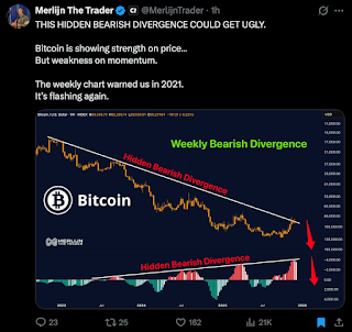 Bitcoin Surges Past ,000 as Crypto Markets Bounce: Bullish Revival or Just a Dead Cat Bounce? Bitcoin Surges Past ,000 as Crypto Markets Bounce: Bullish Revival or Just a Dead Cat Bounce?