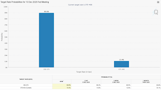 Bitcoin Surges Past ,000 as Crypto Markets Bounce: Bullish Revival or Just a Dead Cat Bounce? Bitcoin Surges Past ,000 as Crypto Markets Bounce: Bullish Revival or Just a Dead Cat Bounce?