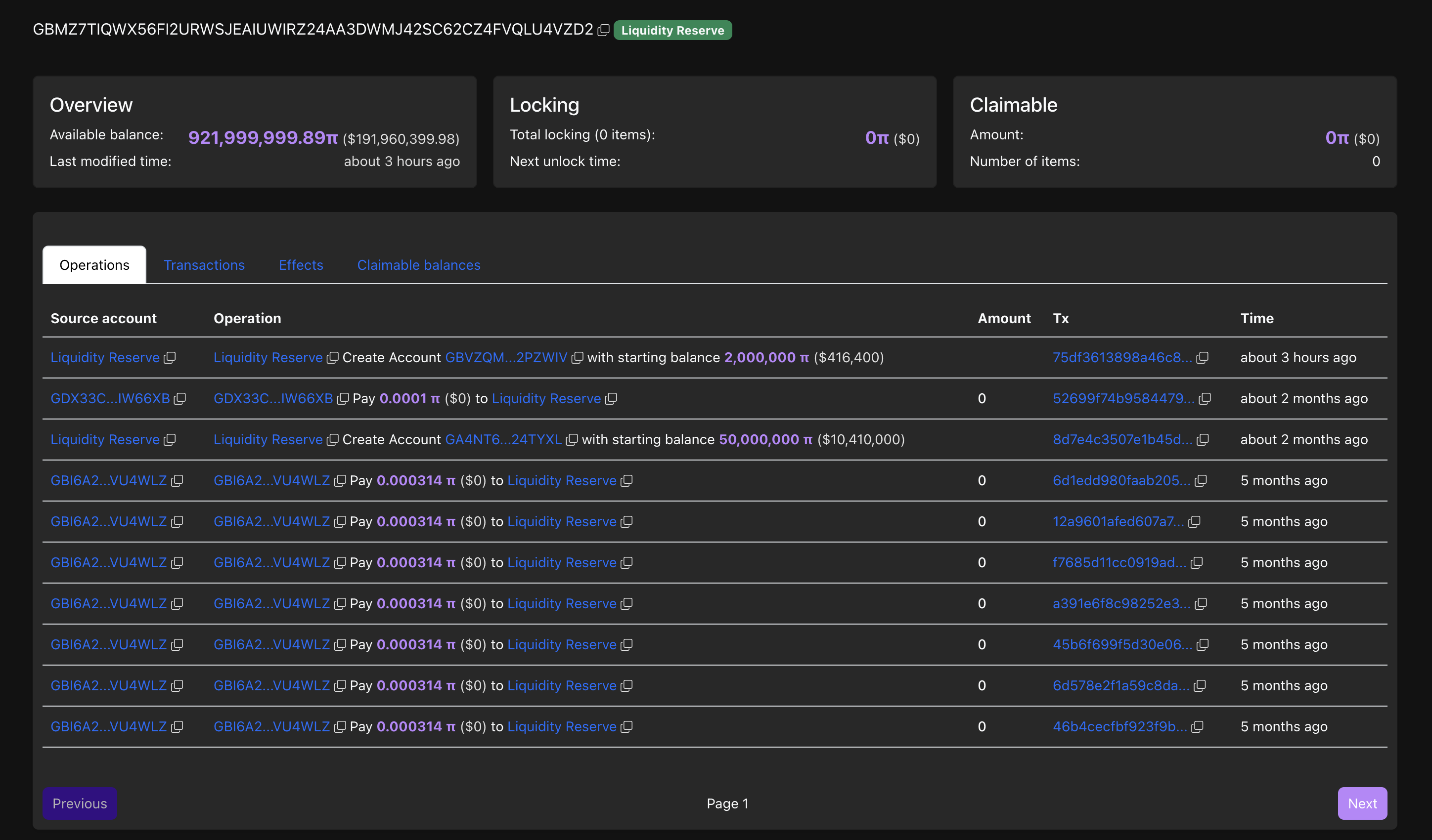 Pi Network Price Forecast: PI declines as core team offloads 2 million tokens