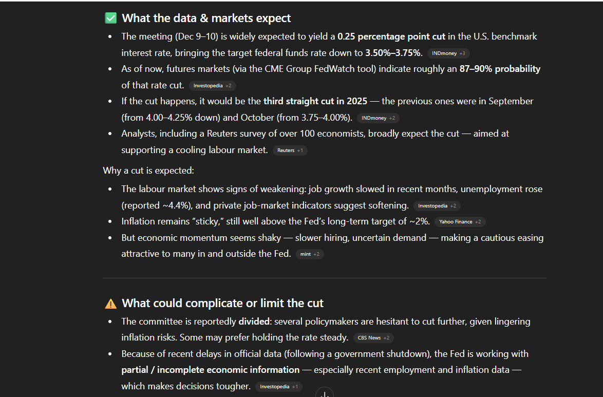 ChatGPT Predicts The FOMC Meeting Outcome While Bitcoin Hyper Surges Ahead