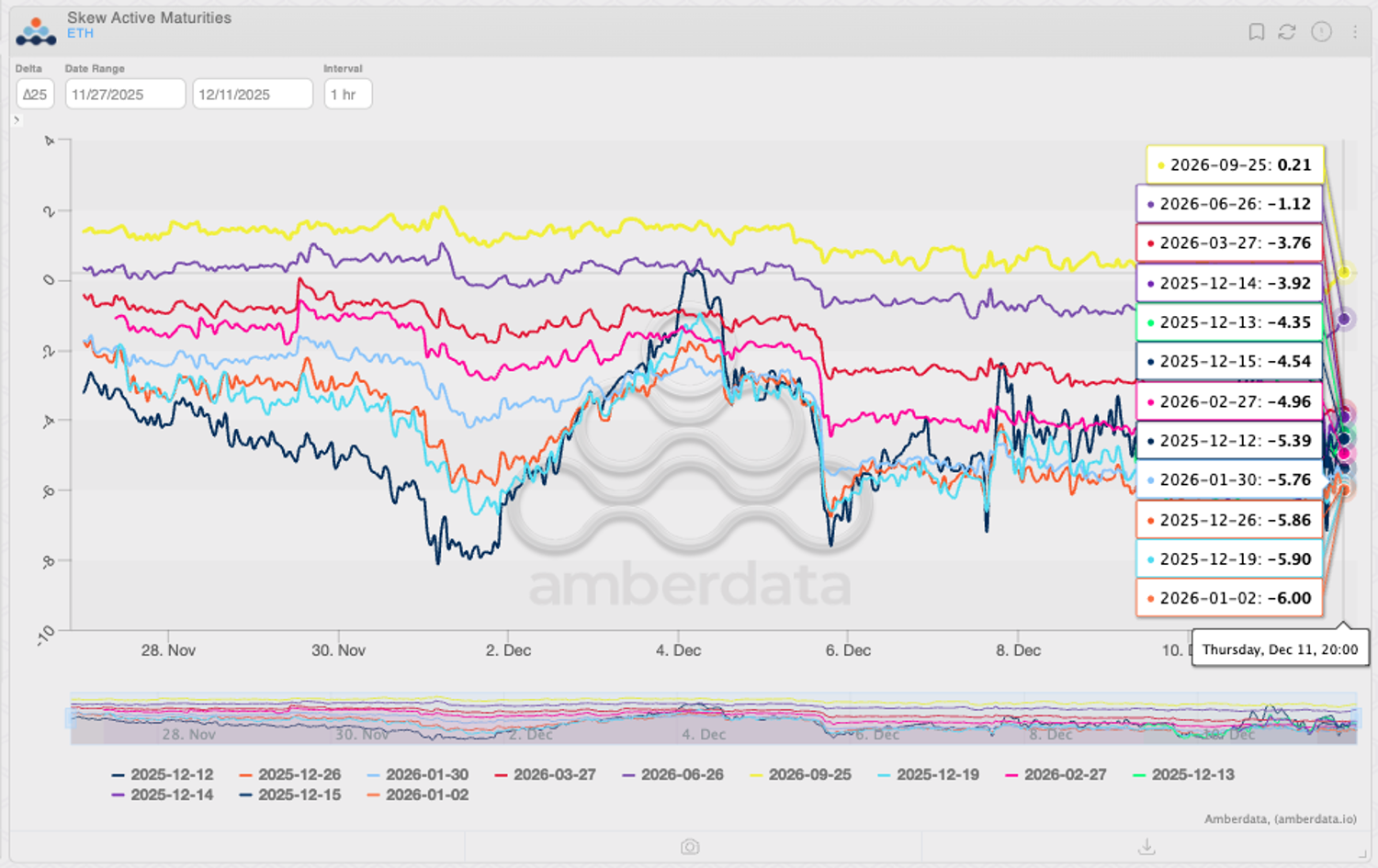 BloFin Research Analysis: Why the Fed’s Recent Policy May Not Trigger a Year‑End Crypto Rally