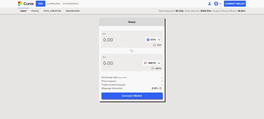 Top 10 Best Decentralized Exchanges (DEXs) for 2026