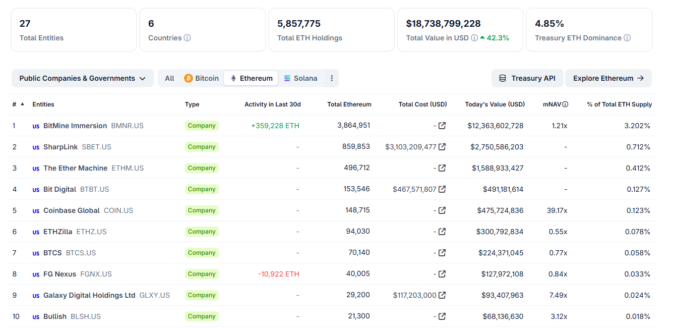Arthur Hayes Makes Wild Ethereum Prediction for 2026 and Beyond Arthur Hayes Makes Wild Ethereum Prediction for 2026 and Beyond
