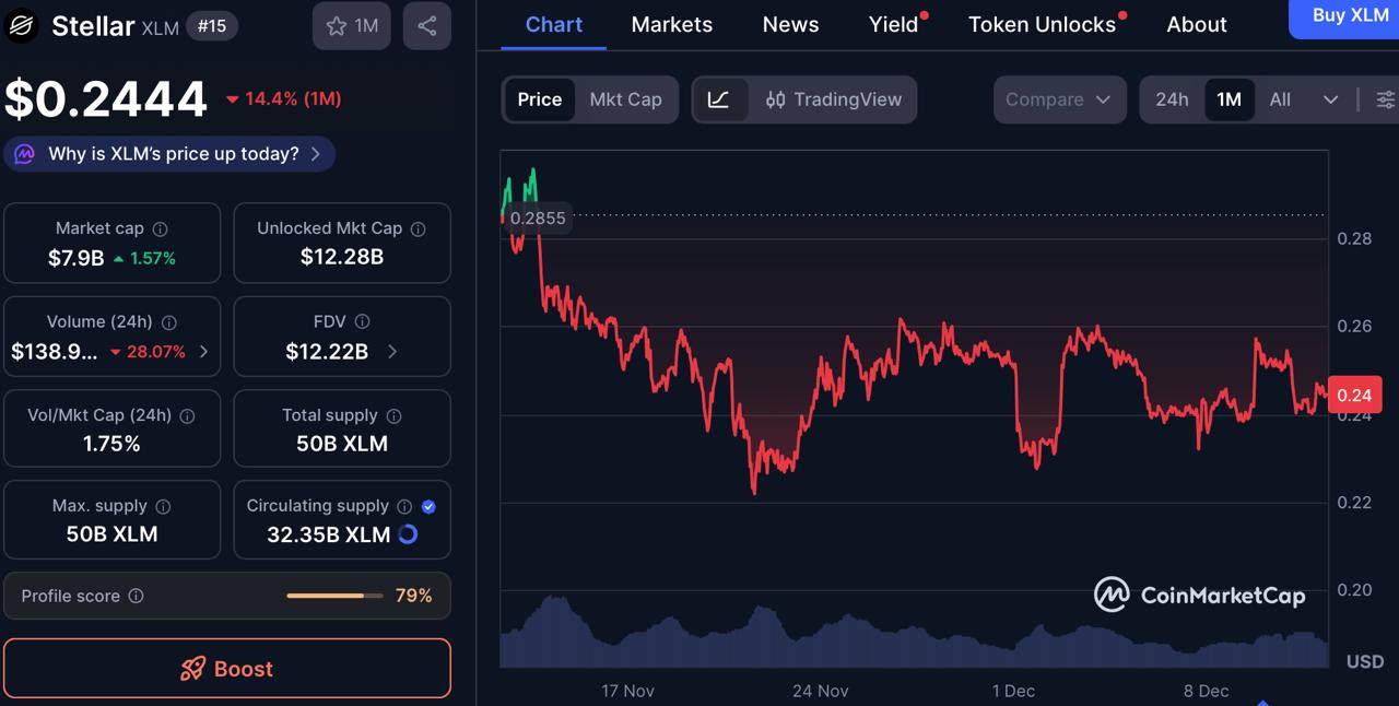 Grow Your Portfolio With These Top Cryptos to Buy for Massive Returns