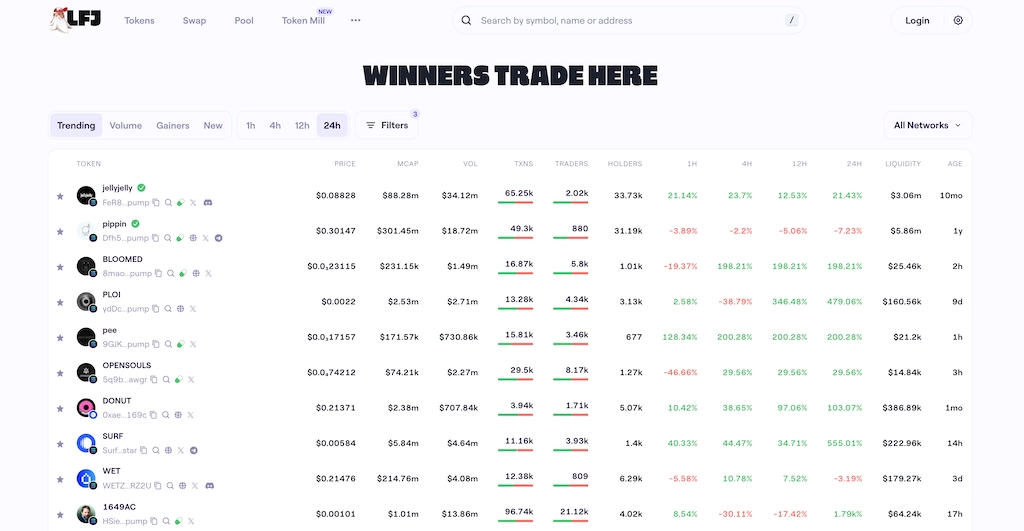 Top 10 Best Decentralized Exchanges (DEXs) for 2026