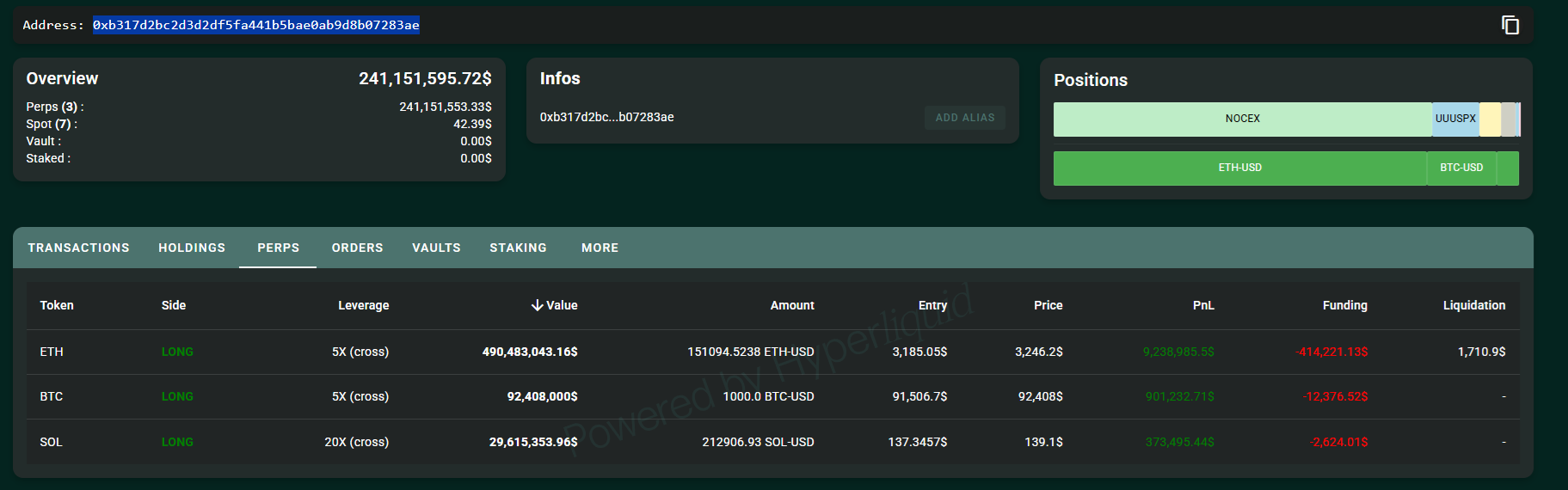 Bitcoin whale who shorted October crash reemerges with bigger long position Bitcoin whale who shorted October crash reemerges with bigger long position