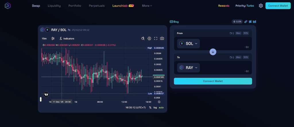 Top 10 Best Decentralized Exchanges (DEXs) for 2026