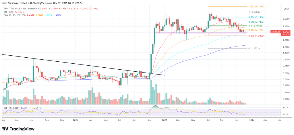 ‘I Buy XRP From Now On,’ Says World’s Highest-IQ Claimant ‘I Buy XRP From Now On,’ Says World’s Highest-IQ Claimant