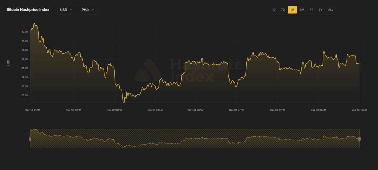 Best Crypto Presale: Bitcoin Miners Go Green as DeepSnitch AI Hits 0K Best Crypto Presale: Bitcoin Miners Go Green as DeepSnitch AI Hits 0K