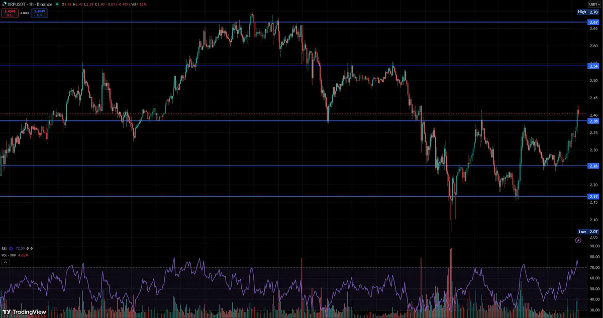 Top 3 Crypto Gems for 2026: Hidden Altcoins Set to Explode