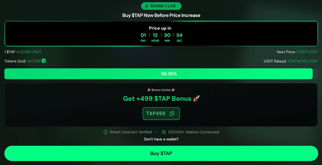 XRP Sticks Around .00 As ETF Speculation Grows – Payments Maxis Rotate To Digitap ($TAP) As The Best Crypto To Buy