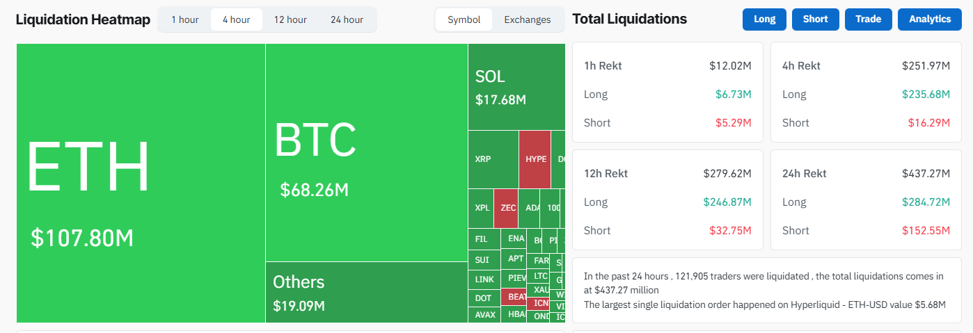 Did Jane Street Cause Another 10 a.m. Bitcoin Dump Today?