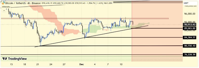 Bitcoin Price Prediction: Will BTC Price Break the K-K Resistance for a Run to Six Figures? Bitcoin Price Prediction: Will BTC Price Break the K-K Resistance for a Run to Six Figures?