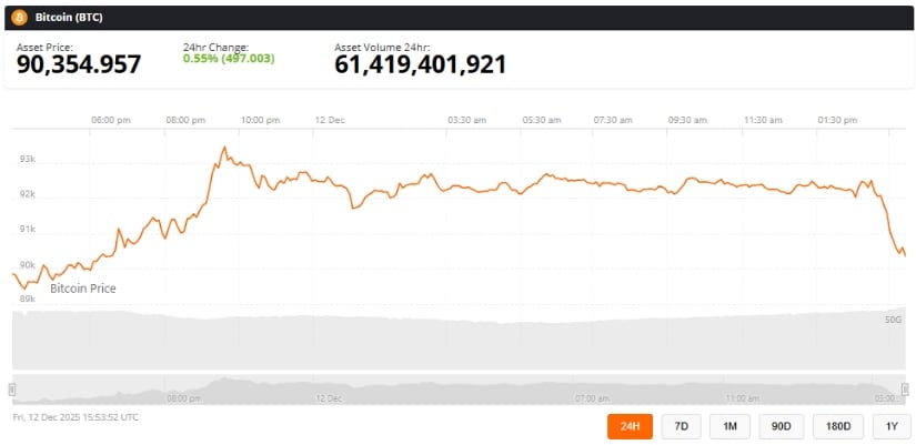 Bitcoin Price Prediction: Will BTC Price Break the K-K Resistance for a Run to Six Figures? Bitcoin Price Prediction: Will BTC Price Break the K-K Resistance for a Run to Six Figures?