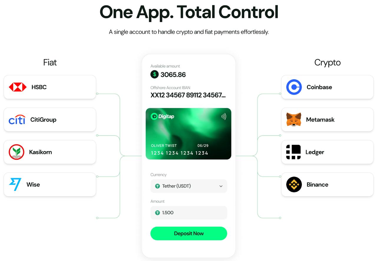 XRP Sticks Around .00 As ETF Speculation Grows – Payments Maxis Rotate To Digitap ($TAP) As The Best Crypto To Buy